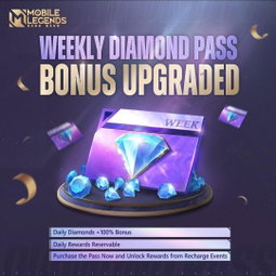 WEEKLY PASS 
