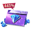 Items