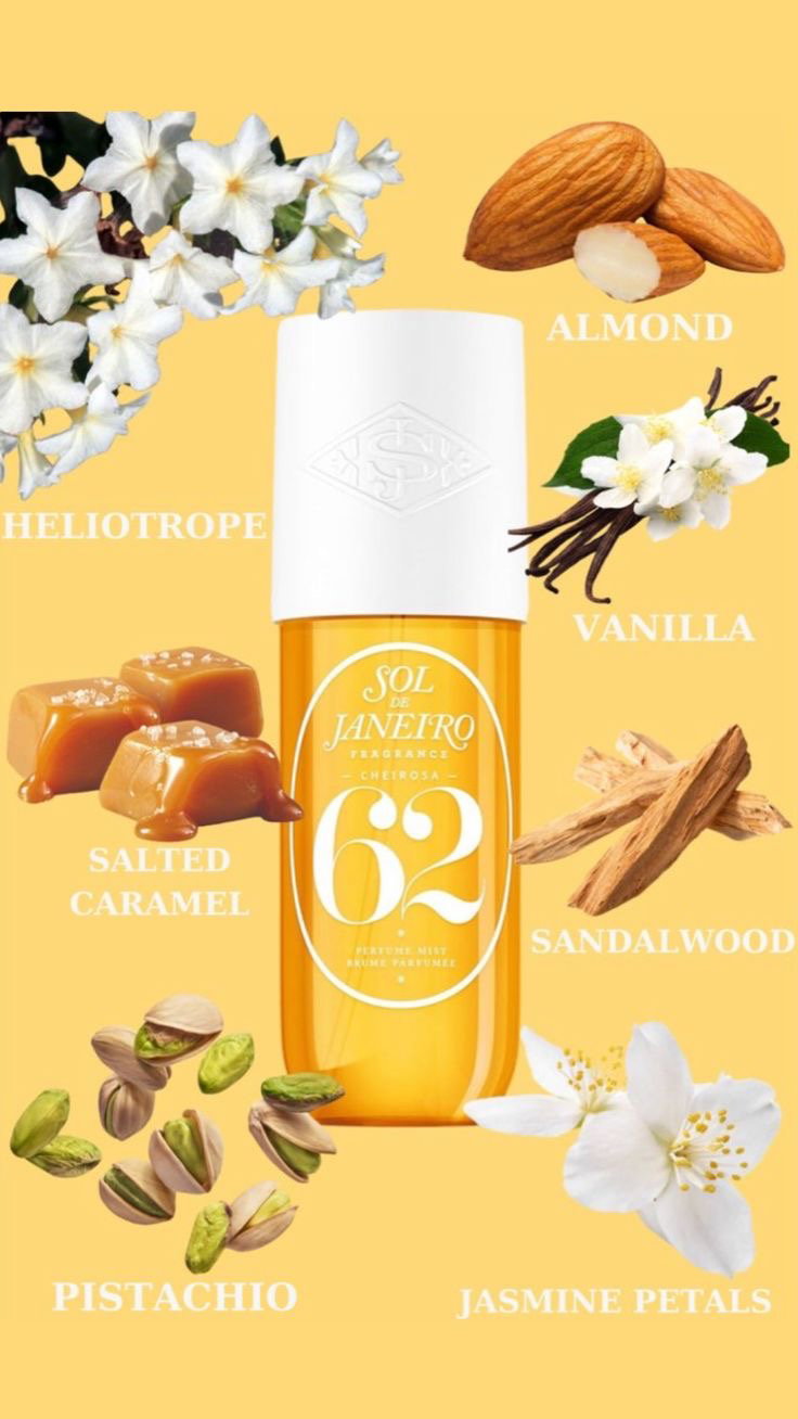 Sol de Janeiro dupe_0
