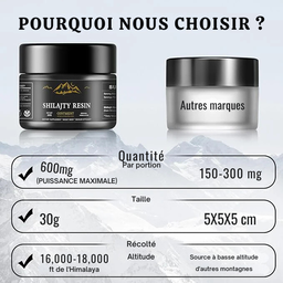 SHILAJIT