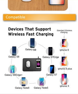 Wireless Charging Mouse Pad