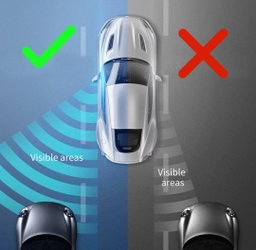 BASEUS Mini Rear View Mirror