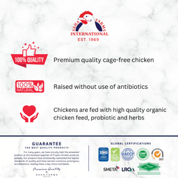 Saha Farms Crispy Chicken Strips 1kg