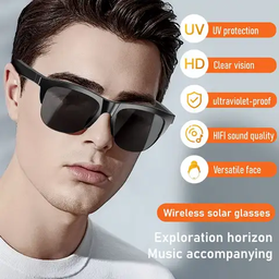 Les lunettes à emprunte digitale connectables