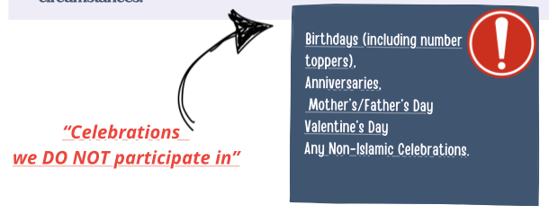 Note Card_1