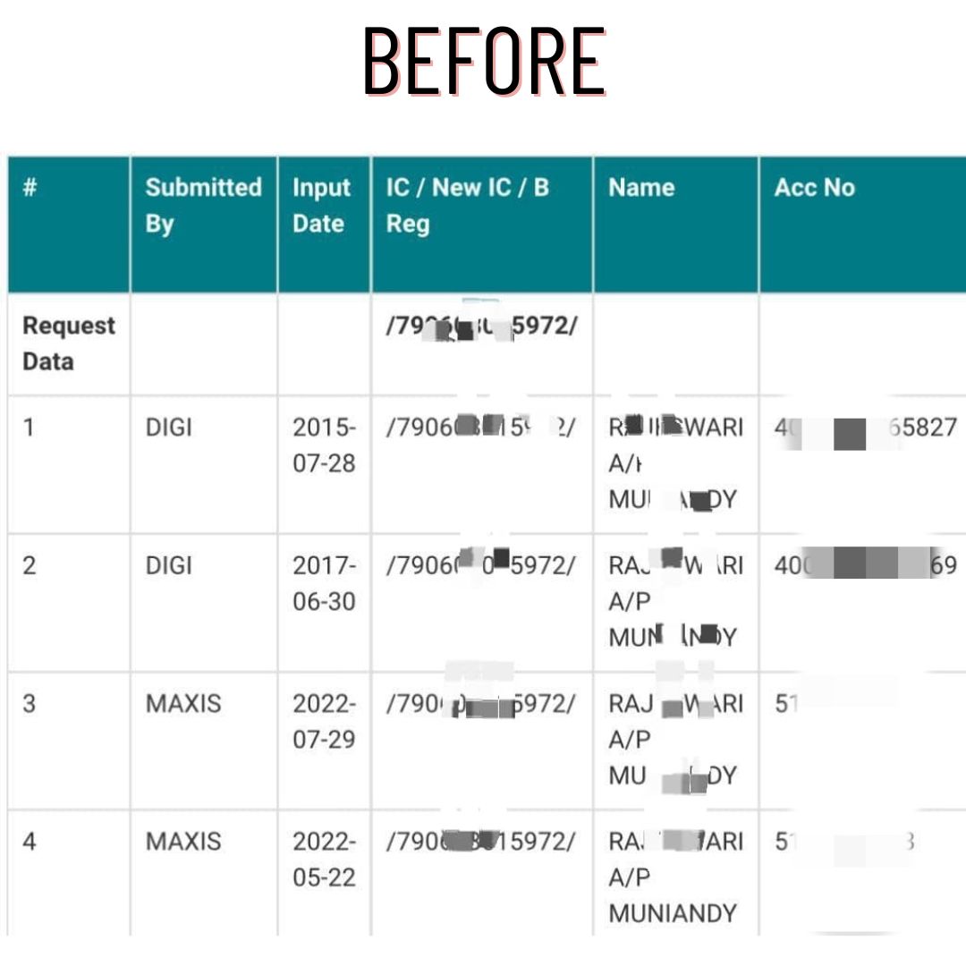 ‼️RM99‼️CTOS BLACKLIST HIDDEN SERVICE (Copy)_1