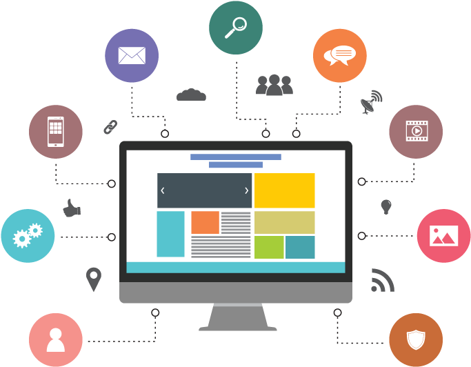 Web application