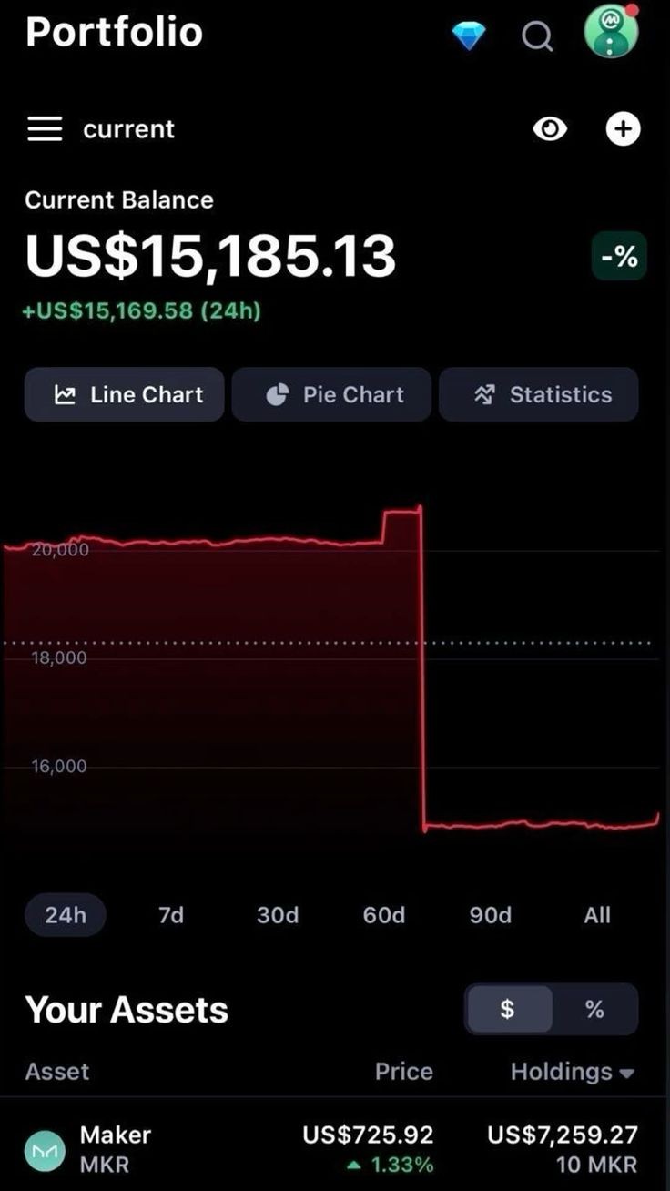 Création de compte tiktok monétisée _5