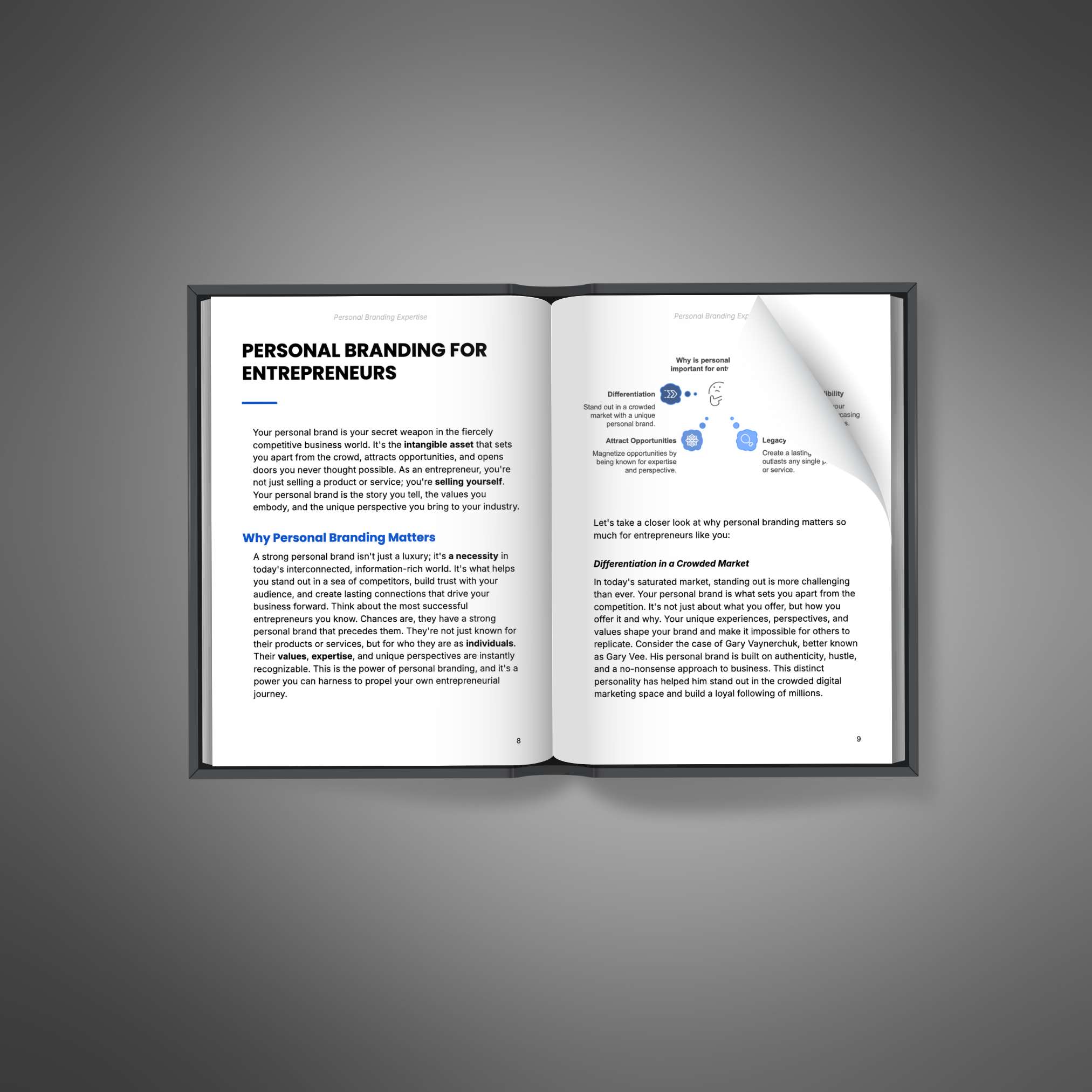 Personal Branding Expertise - Ebook_1