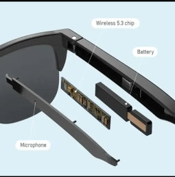 Lunettes connectés 