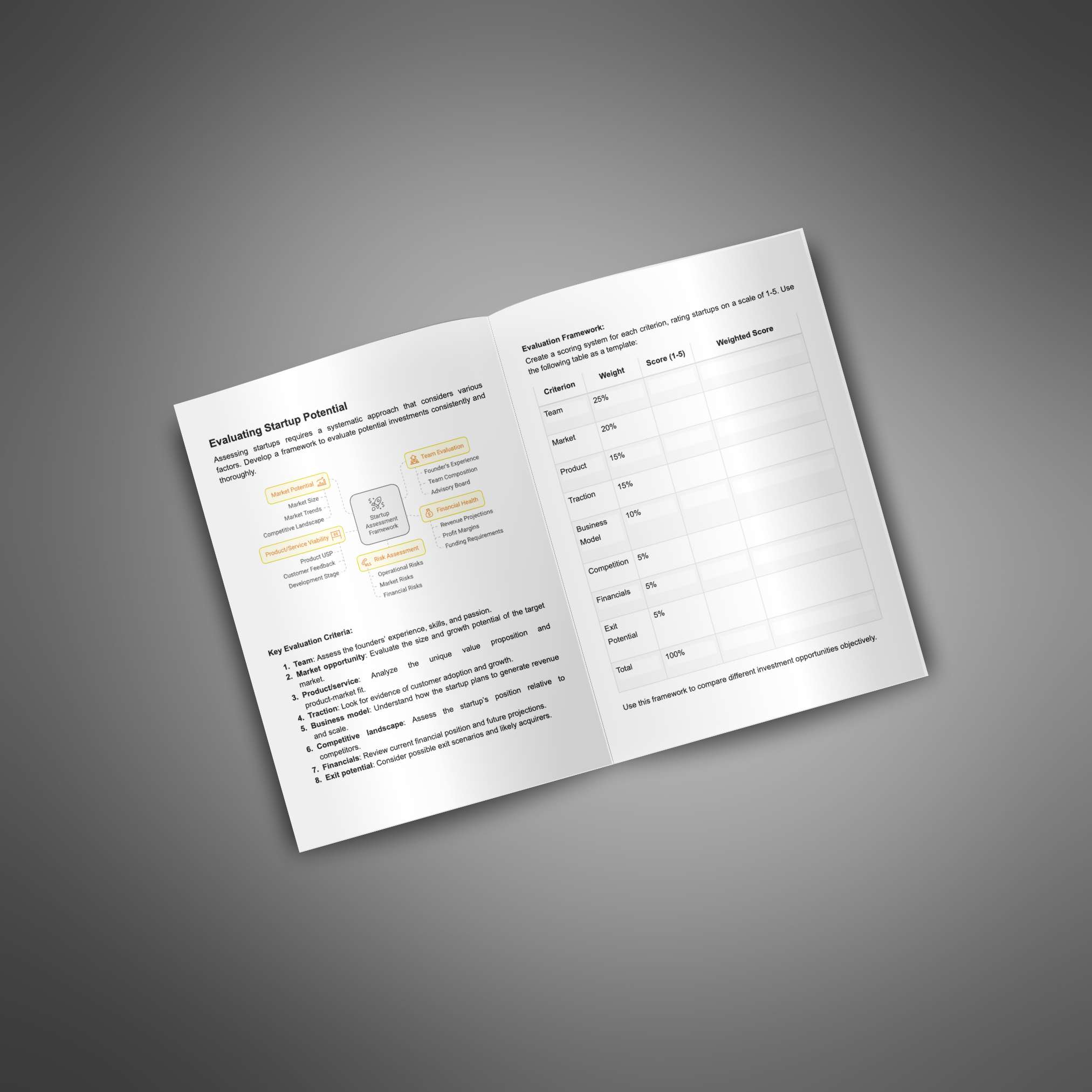Angel Investing - Guide_2