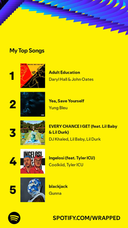 Spotify 