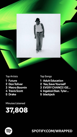 Spotify 