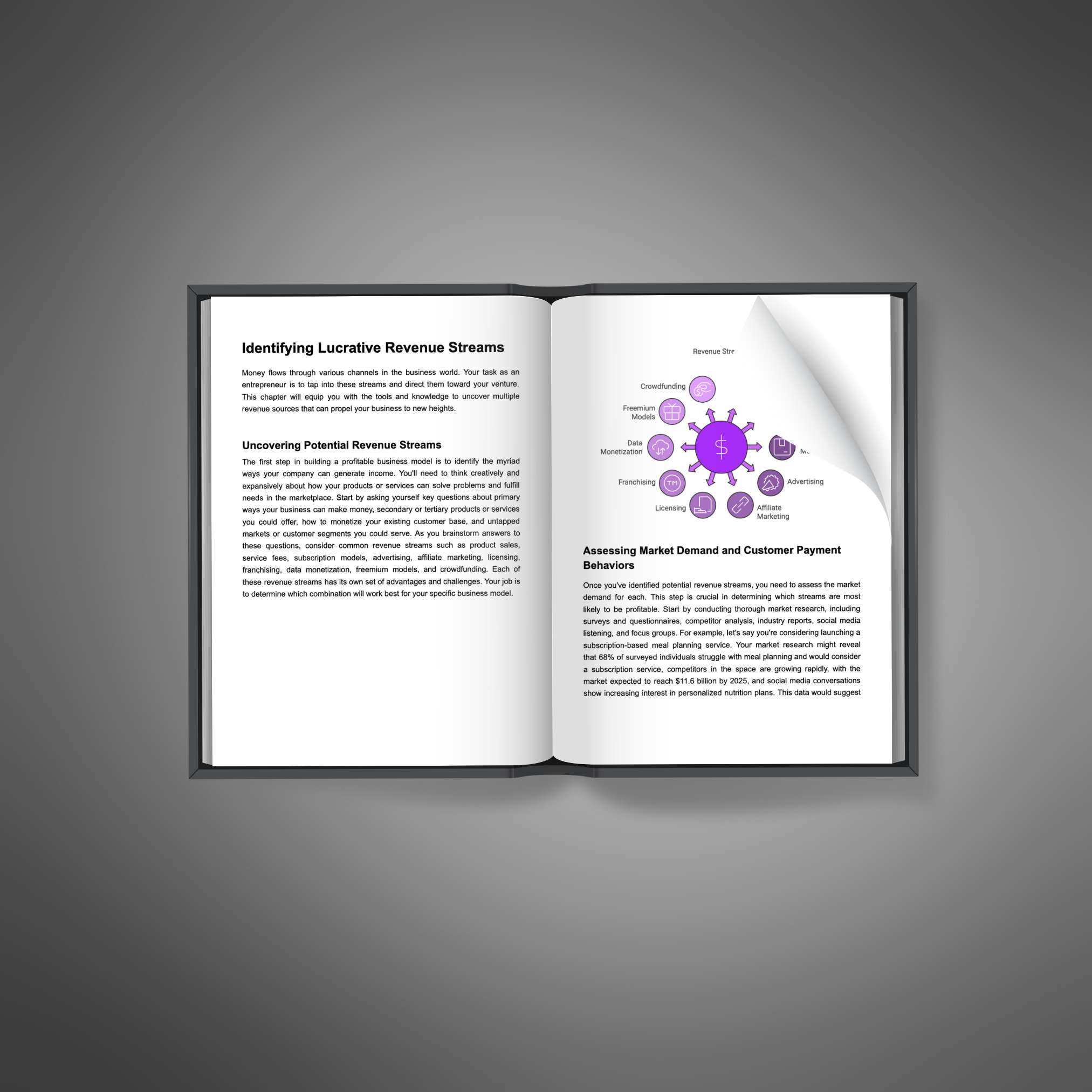 Designing a Profitable Business Model - Ebook_1