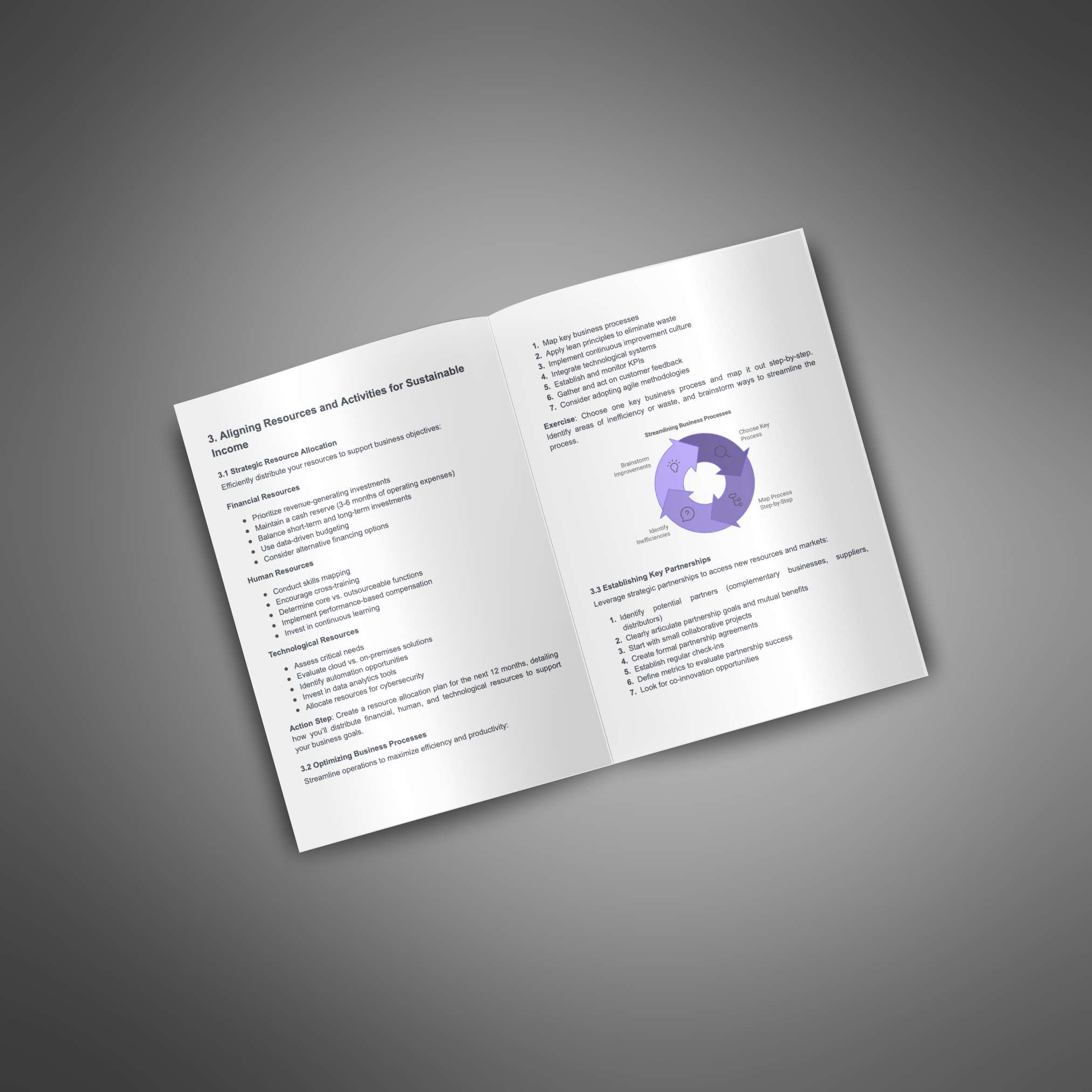 Designing a Profitable Business Model - Guide_2