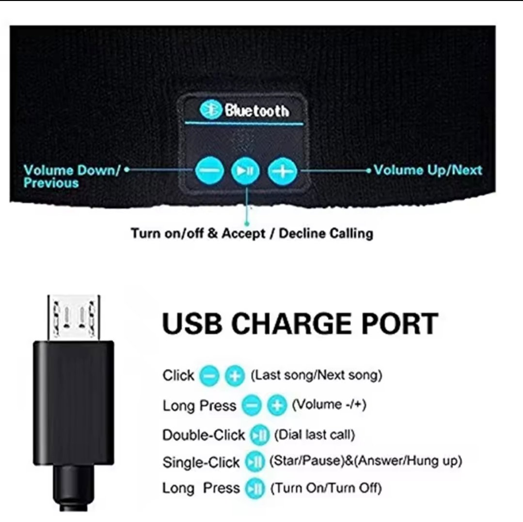 Bluetooth Smart cap_2