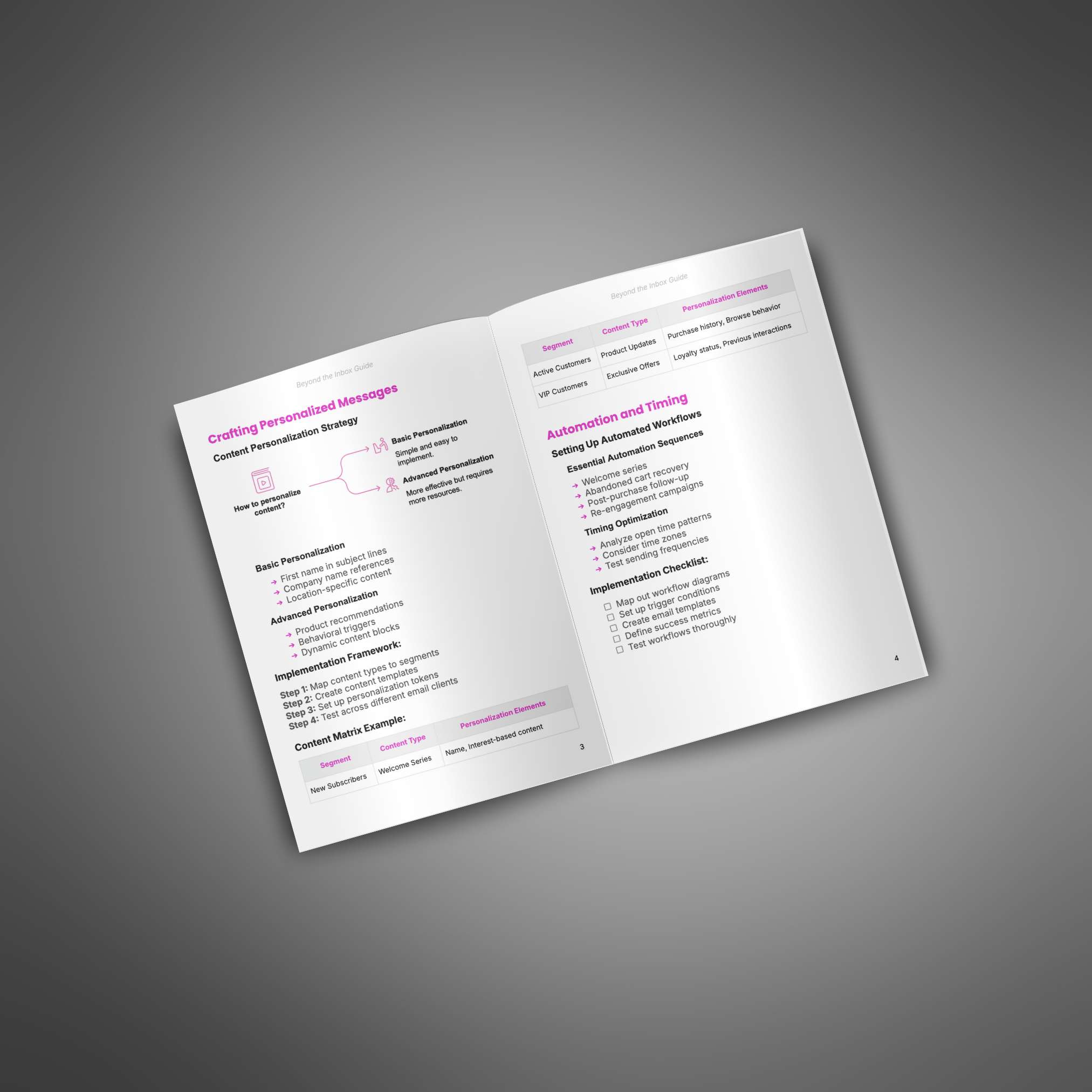 Beyond the Inbox - Guide_2