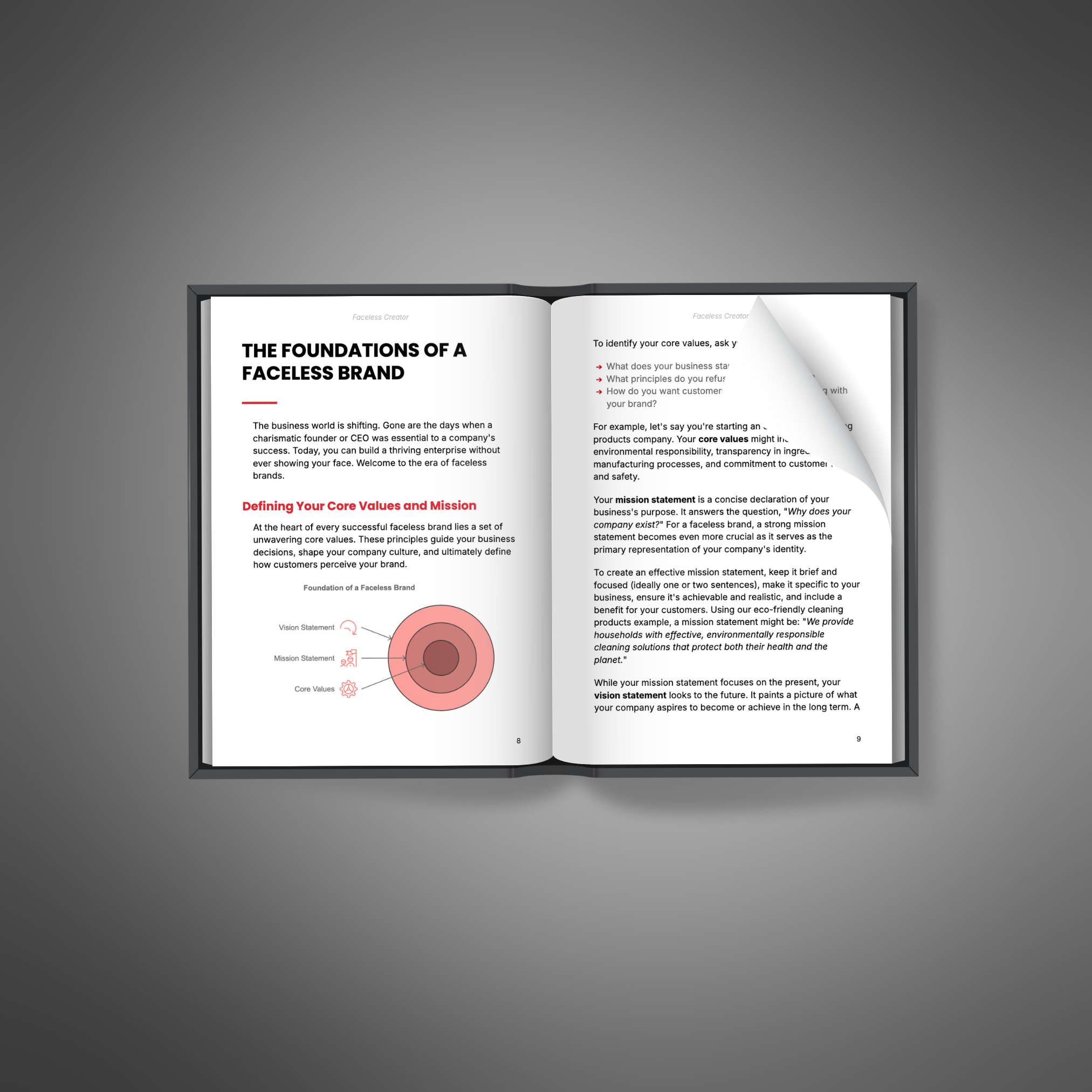 Faceless Creator - Ebook_1