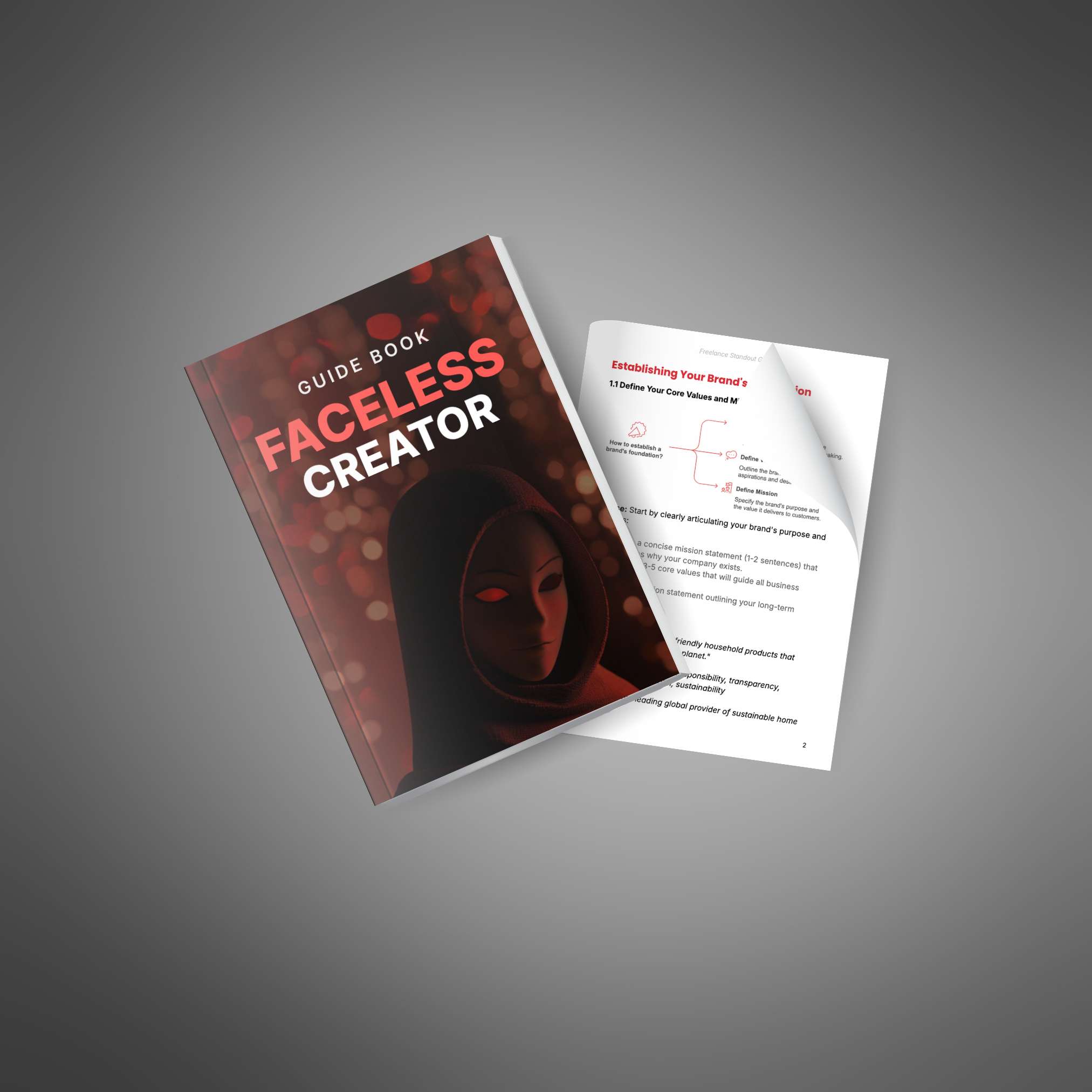 Faceless Creator - Guide_3
