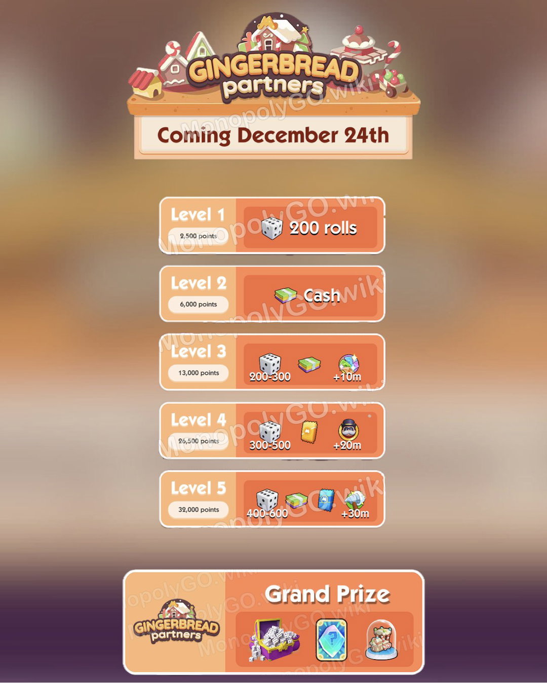 Gingerbread partner event