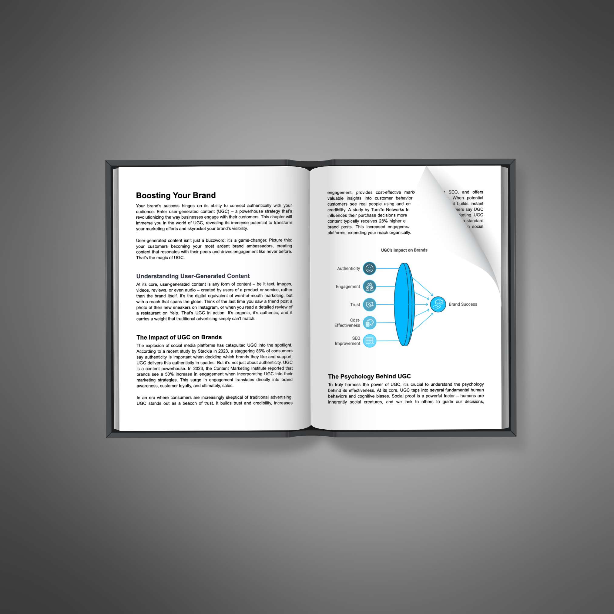 Power Of User-Generated Content_1
