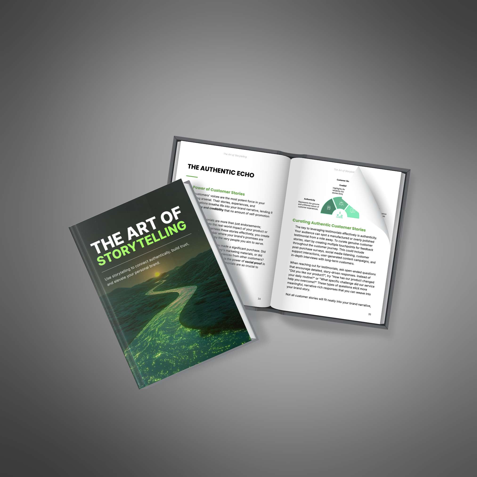 The Art of Storytelling - Ebook_3