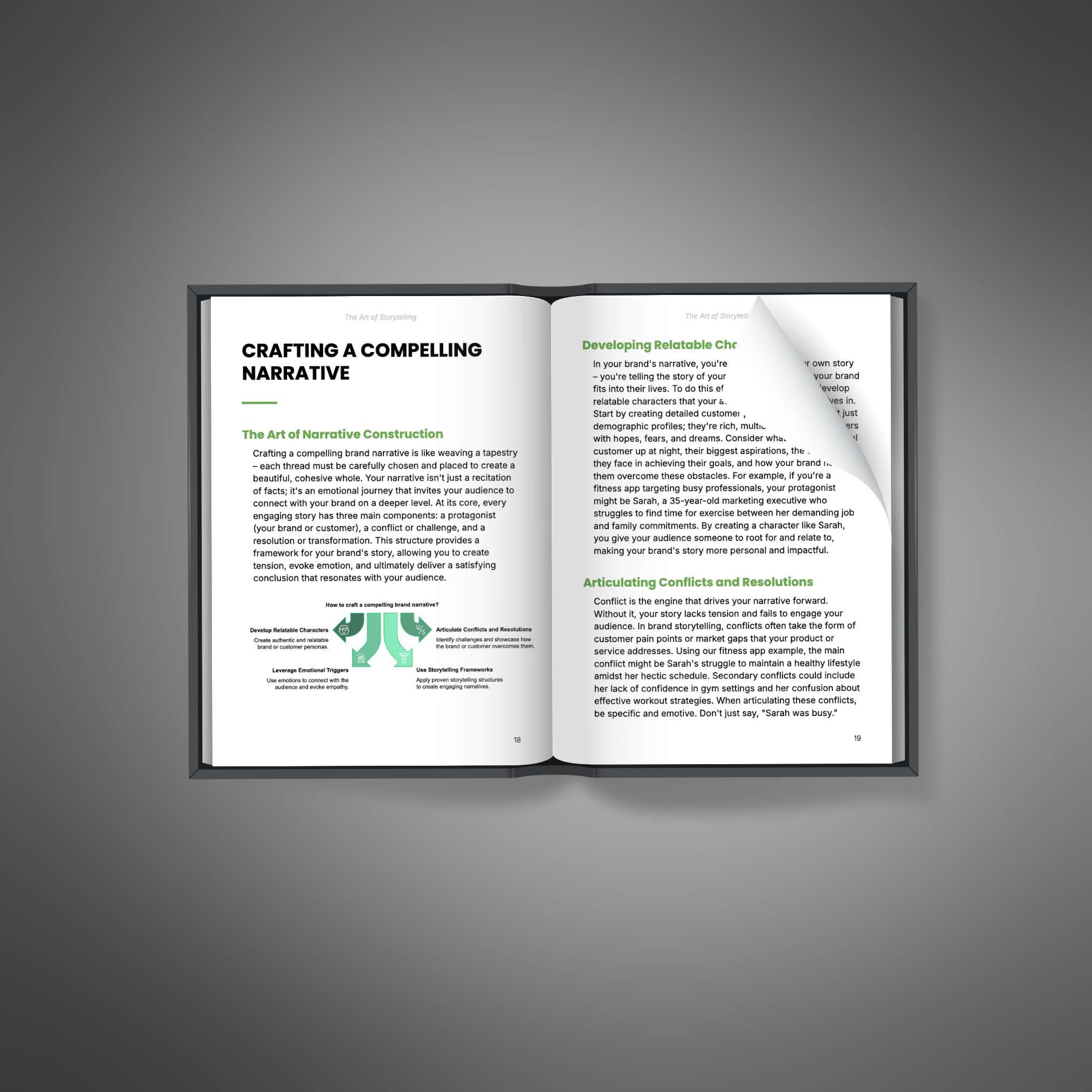 The Art of Storytelling - Ebook_1