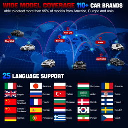LAUNCH X431 PAD III V2.0 , Full System Diagnostic Tool Support Coding And Programming.