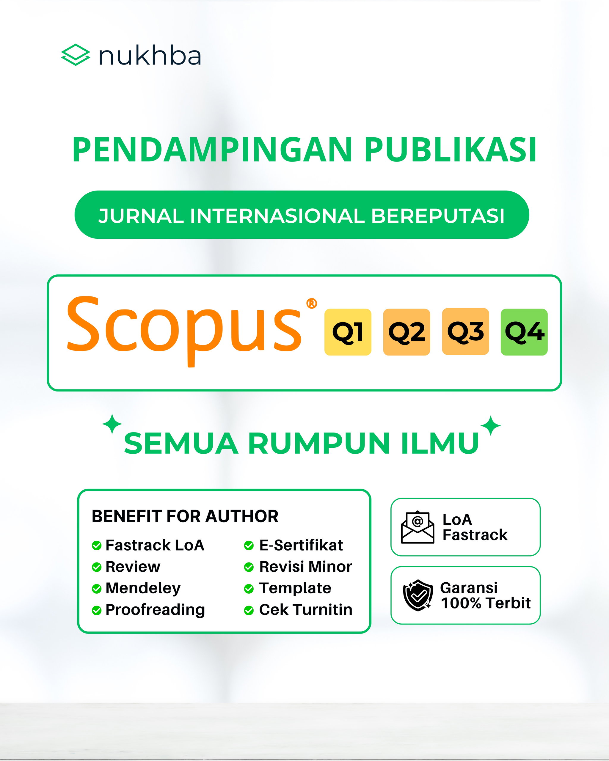 Publikasi Jurnal Scopus_0