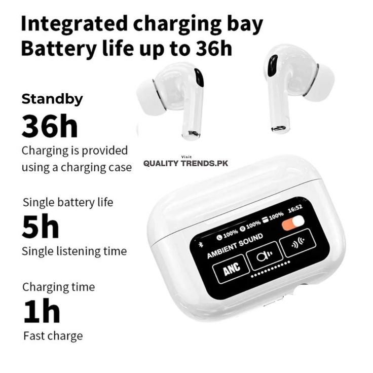 SAIYA T70 ANC Pro Wireless Earphone with LED Screen_1