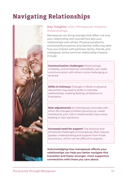 The Journey Through Menopause: Prompted Journal