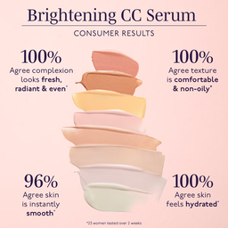 By Terry Cellularose CC Serum 30ml