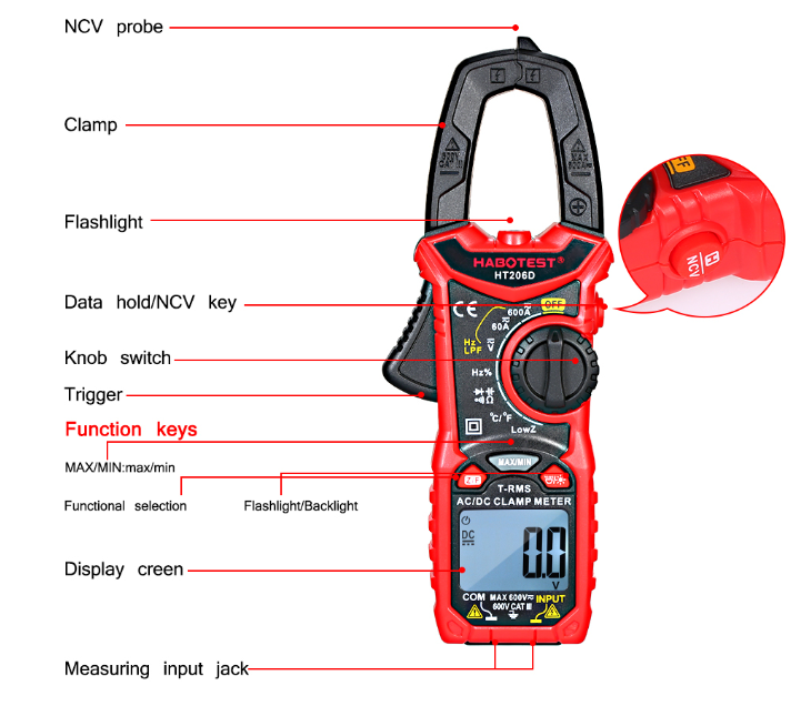 HT206D Clamp Multimeter_1