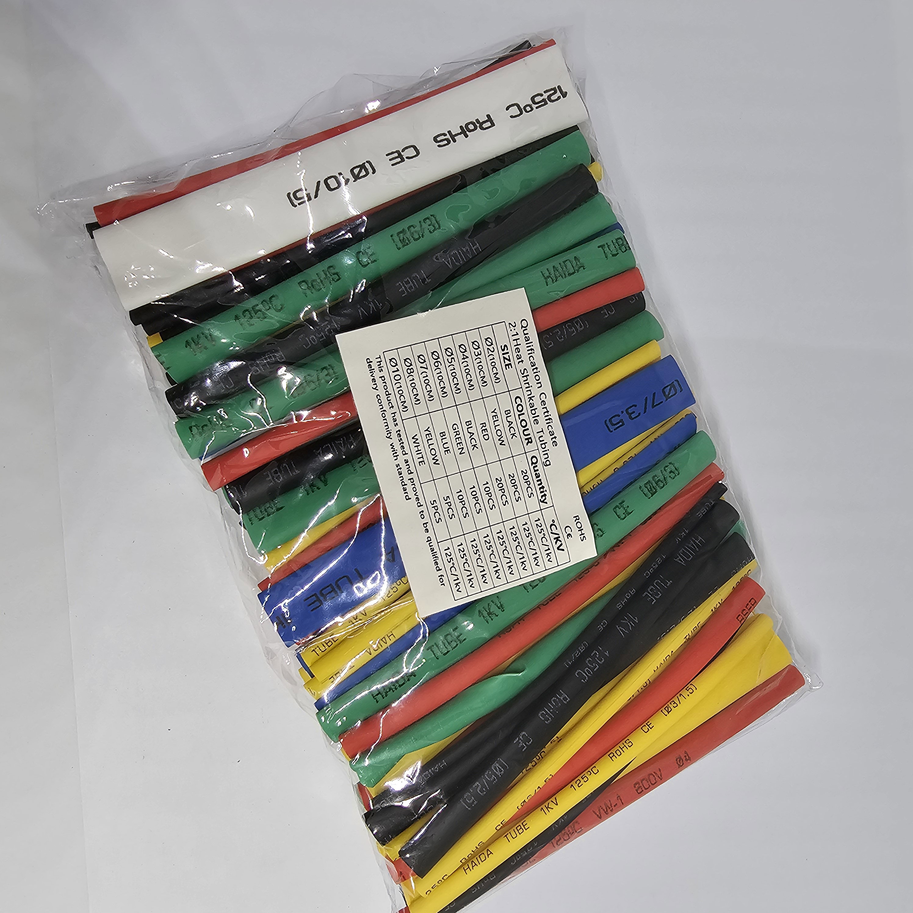Heat shrinkable tubing packet