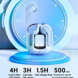 Air31 Bluetooth Transparent In Ear Headphones ﻿