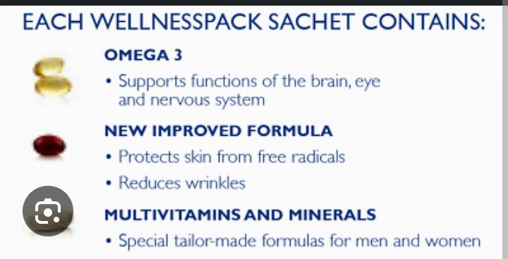 Wellness man and woman pack_2