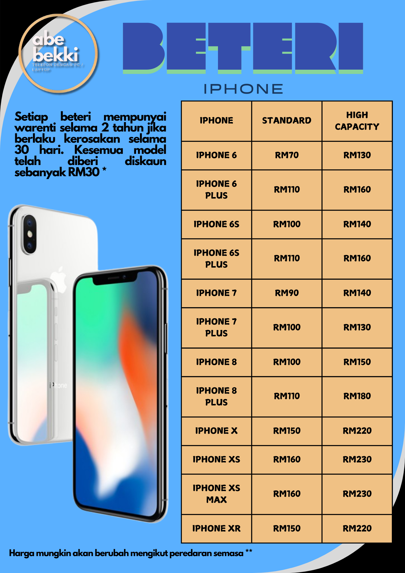 Servis Tukar Beteri Iphone_1