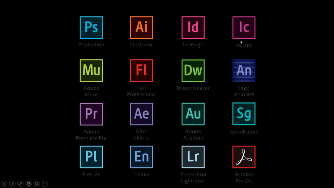 Аккаунт Adobe Creative Cloud ВСЕ ПРИЛОЖЕНИЯ 7/14/30 Дней 100GB