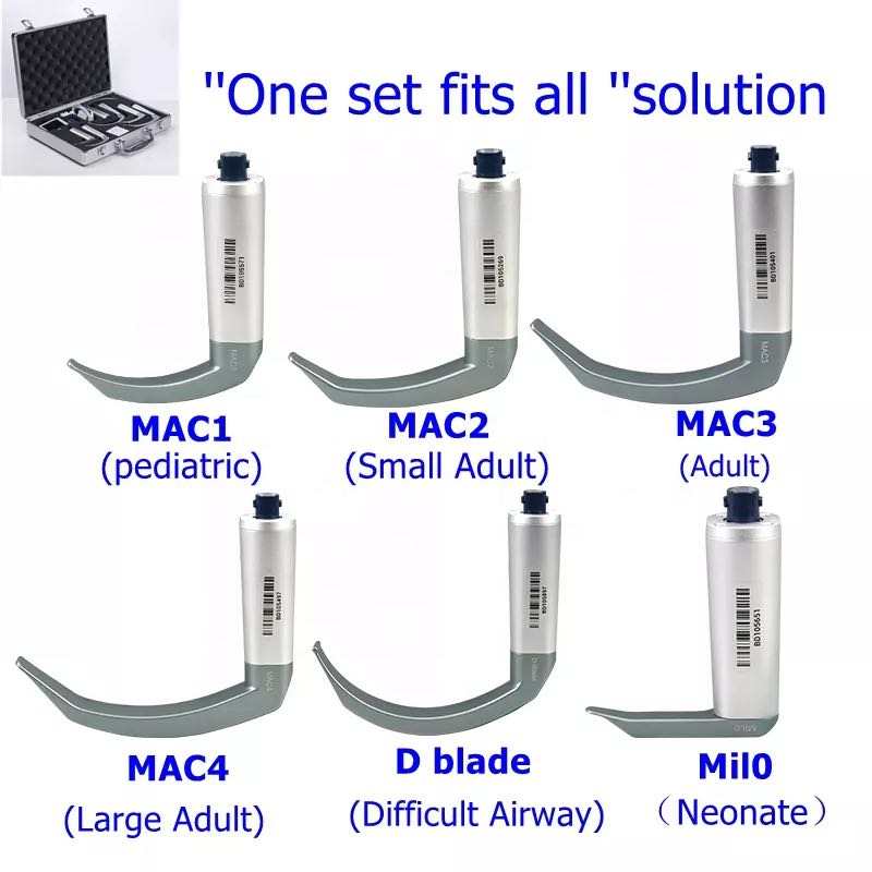 Airway masterclass _0