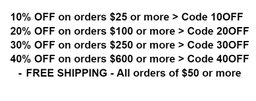 Bowling Bracelet Stand
