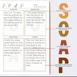 Bible Study Journal 
