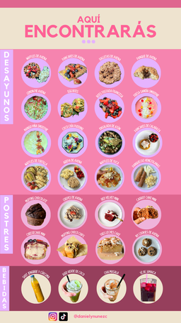 LAS RECETAS DE MI CUADERNITO 2025