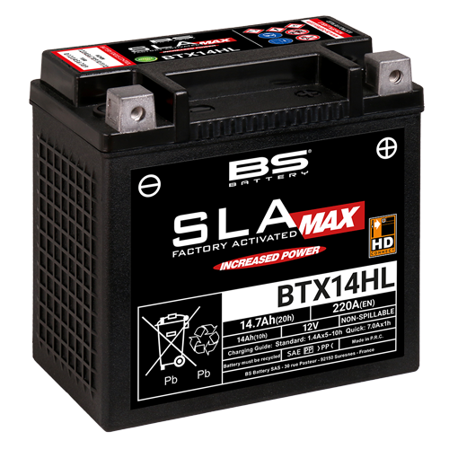 BS Battery BTX14HL