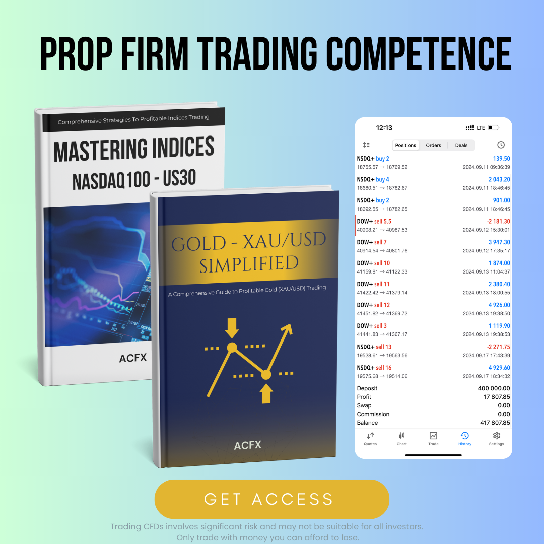 Prop Firm Trading Competence _0