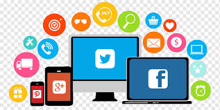 Social Media Management