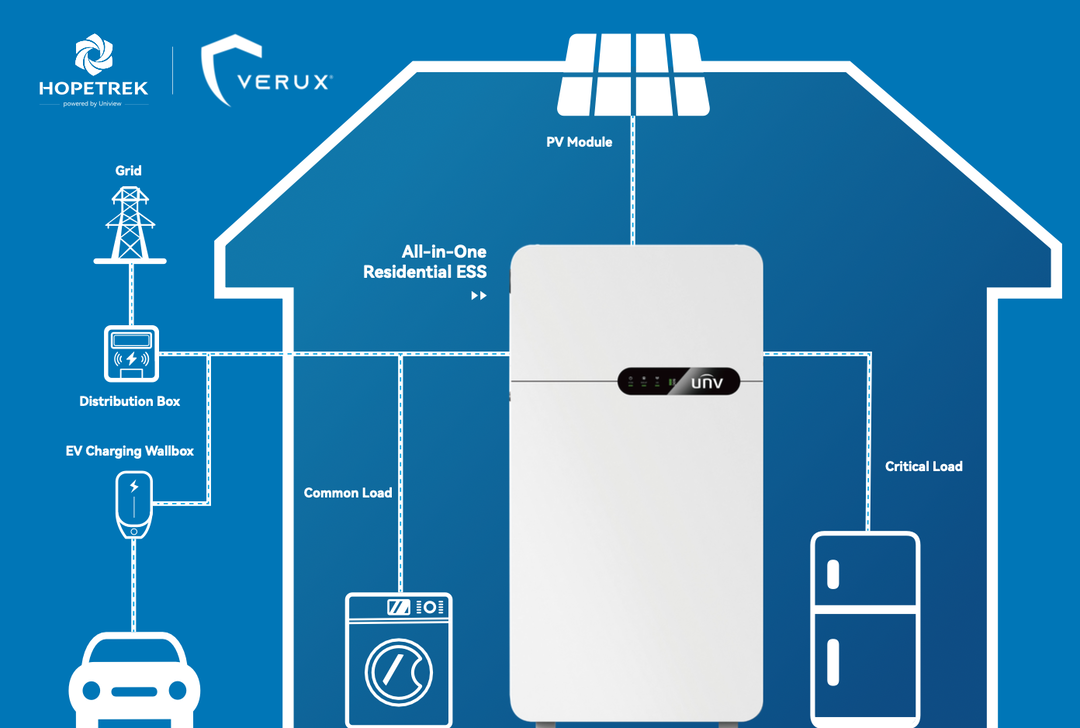 fotovoltaico demo 01