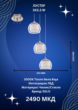 Items
