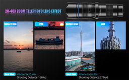 Professional Mobile Telephoto Lens
