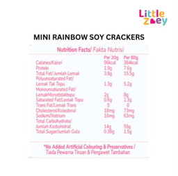 Zoey Mini Rainbow Soy Crackers (±80g)