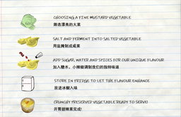 PICKLED KIAM CHYE